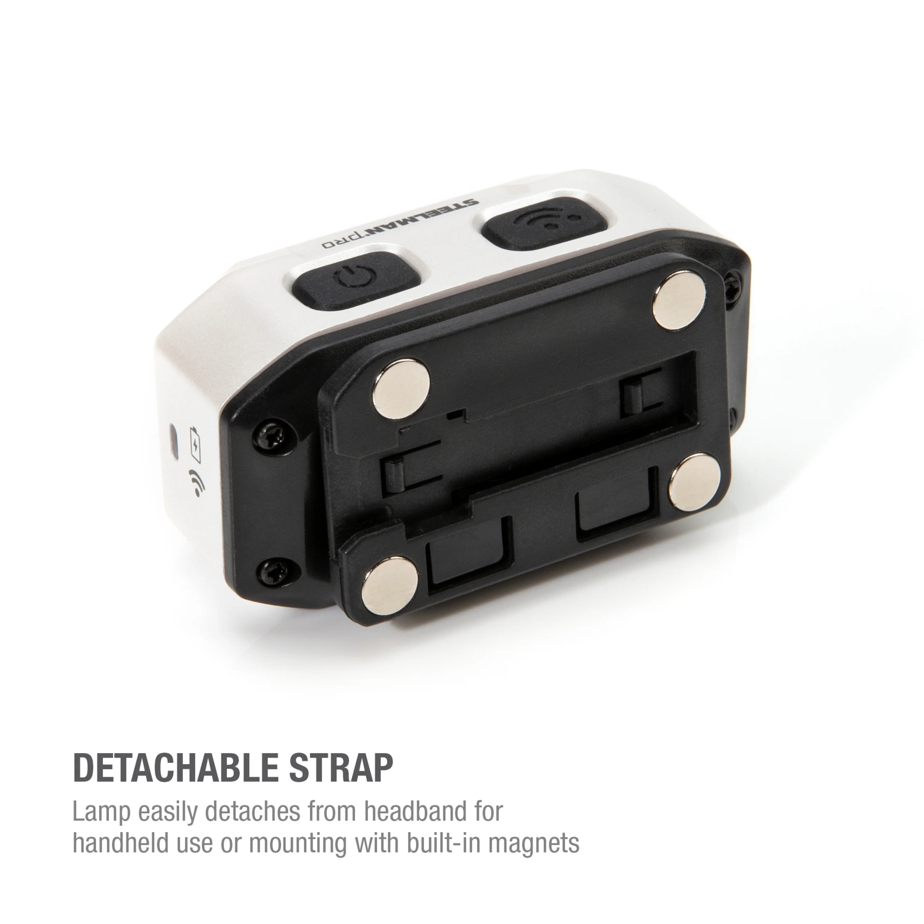 300 Lumen Motion-activated LED Rechargeable Headlamp - Image 6