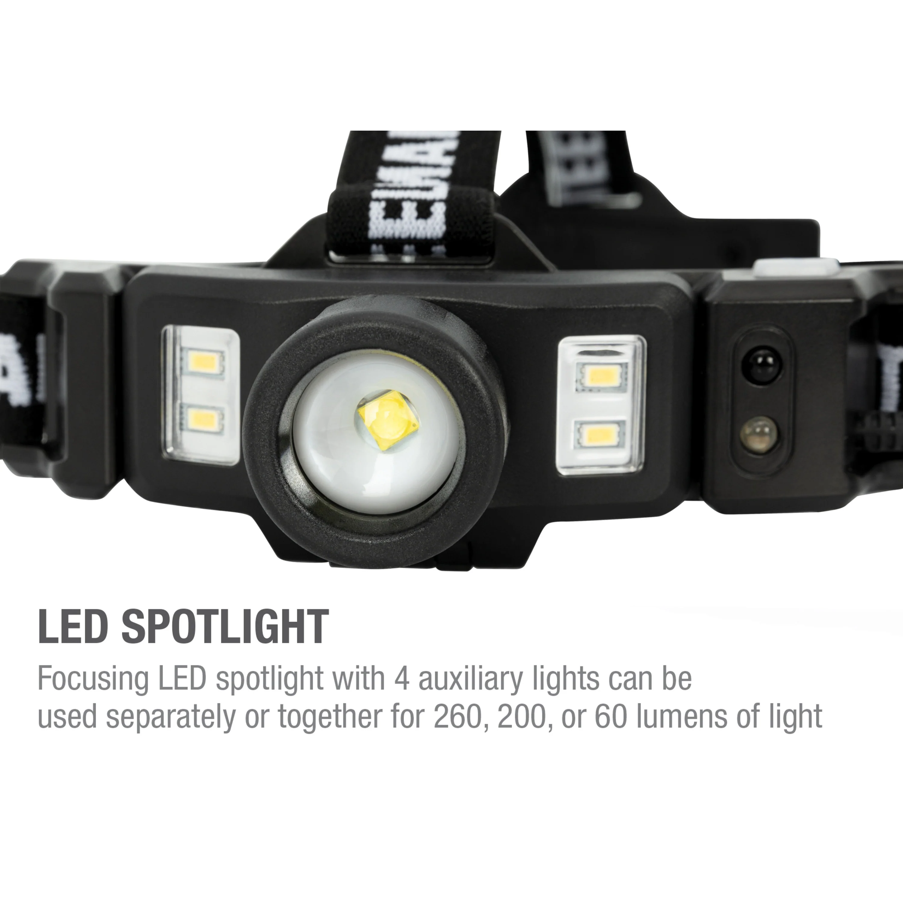 Multi-Mode Focusing Rechargeable Headlamp with Rear Safety Light - Image 7