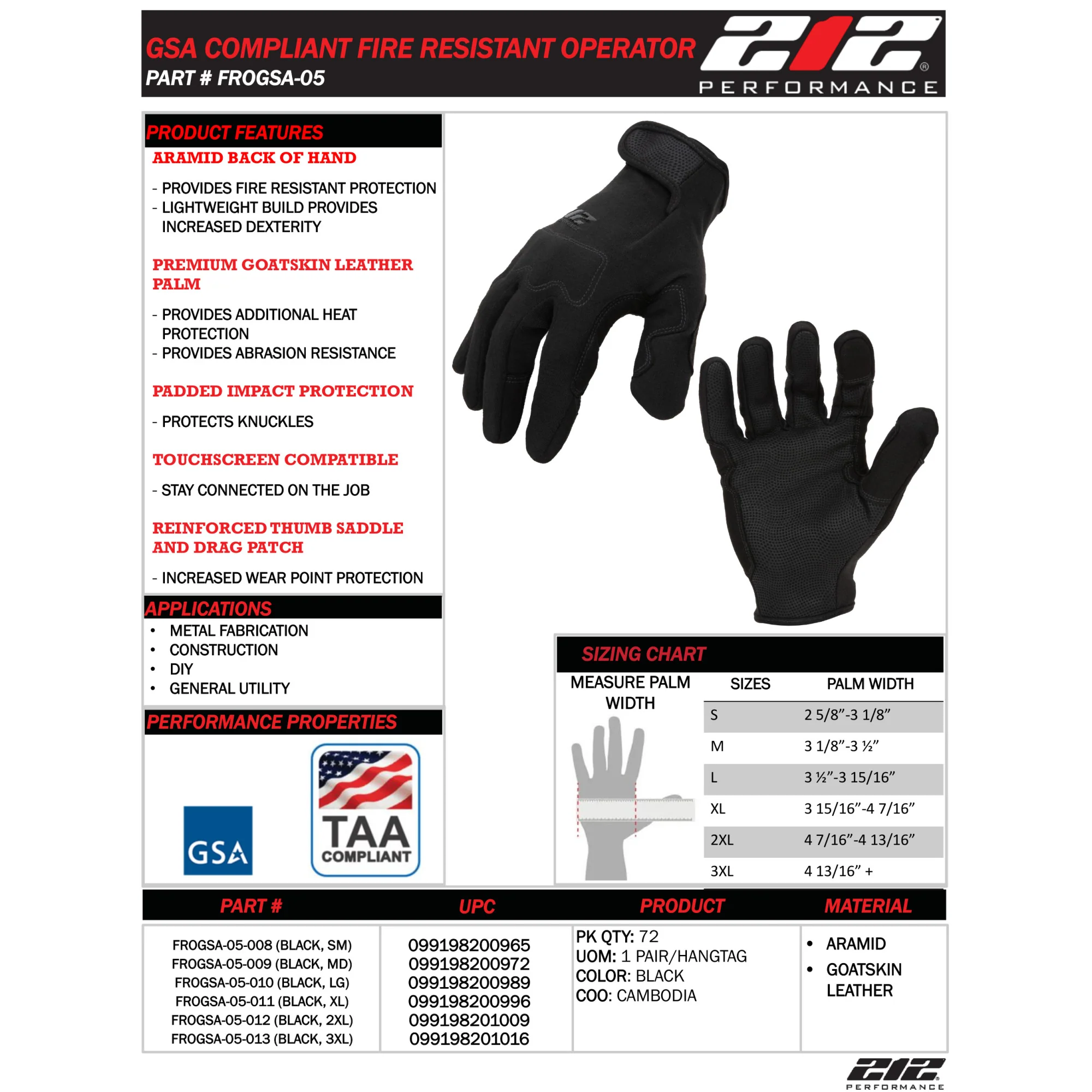 GSA Compliant Fire Resistant Premium Leather Operator Gloves in Black - Image 6