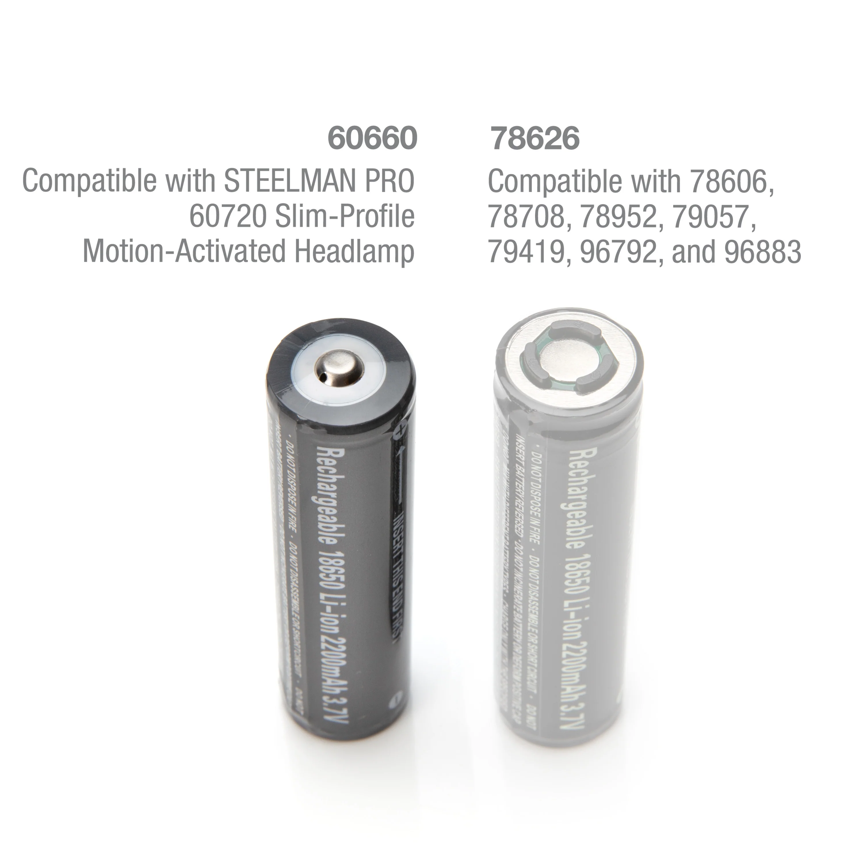 Rechargeable 18650 Li-Ion 3.7V 2200mAh Replacement / Backup Battery - Image 3