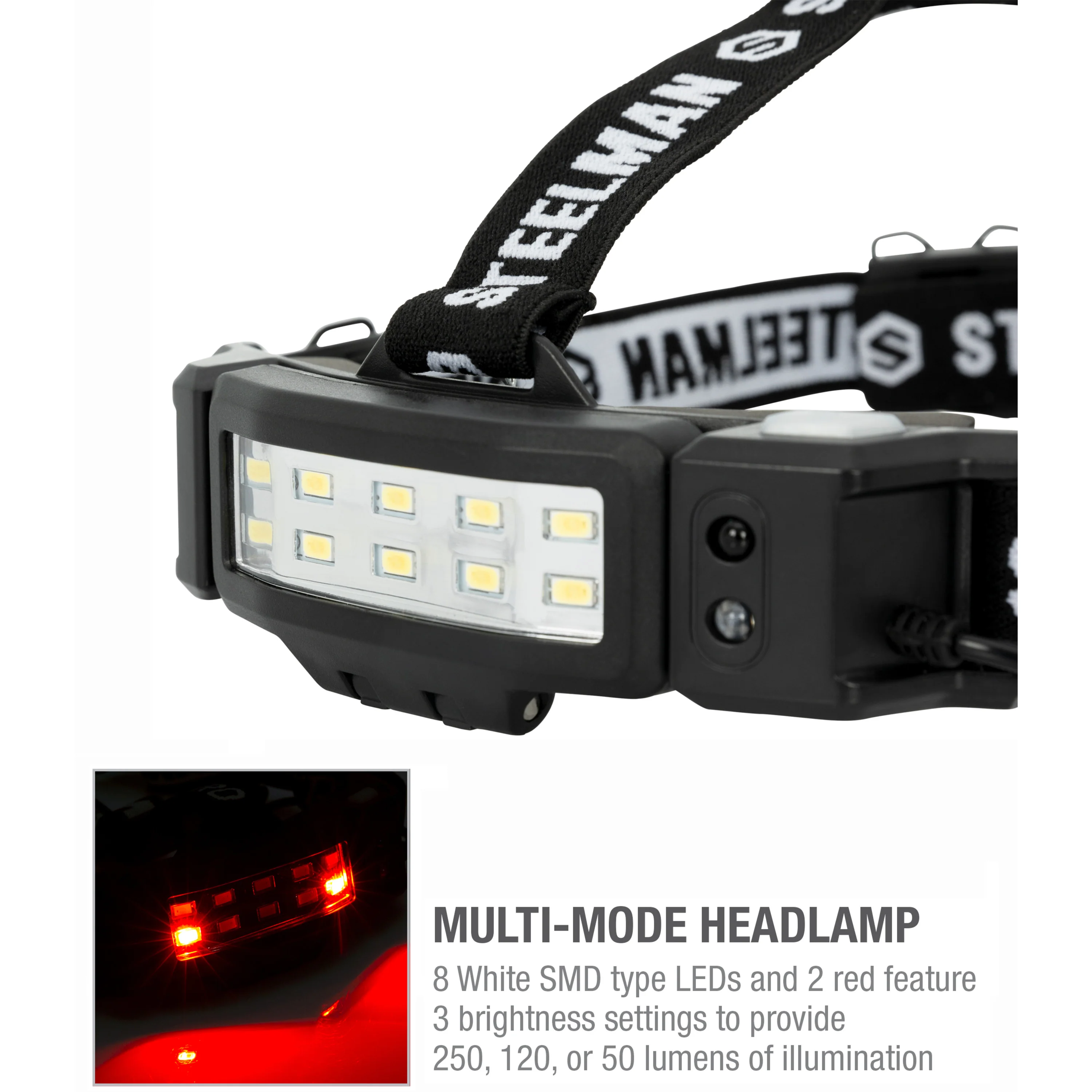 Slim Profile LED 250-Lumen Motion Activated Headlamp with Rear Red Blinker, 3xAA battery powered, includes Red Night-vision LEDs - Image 5