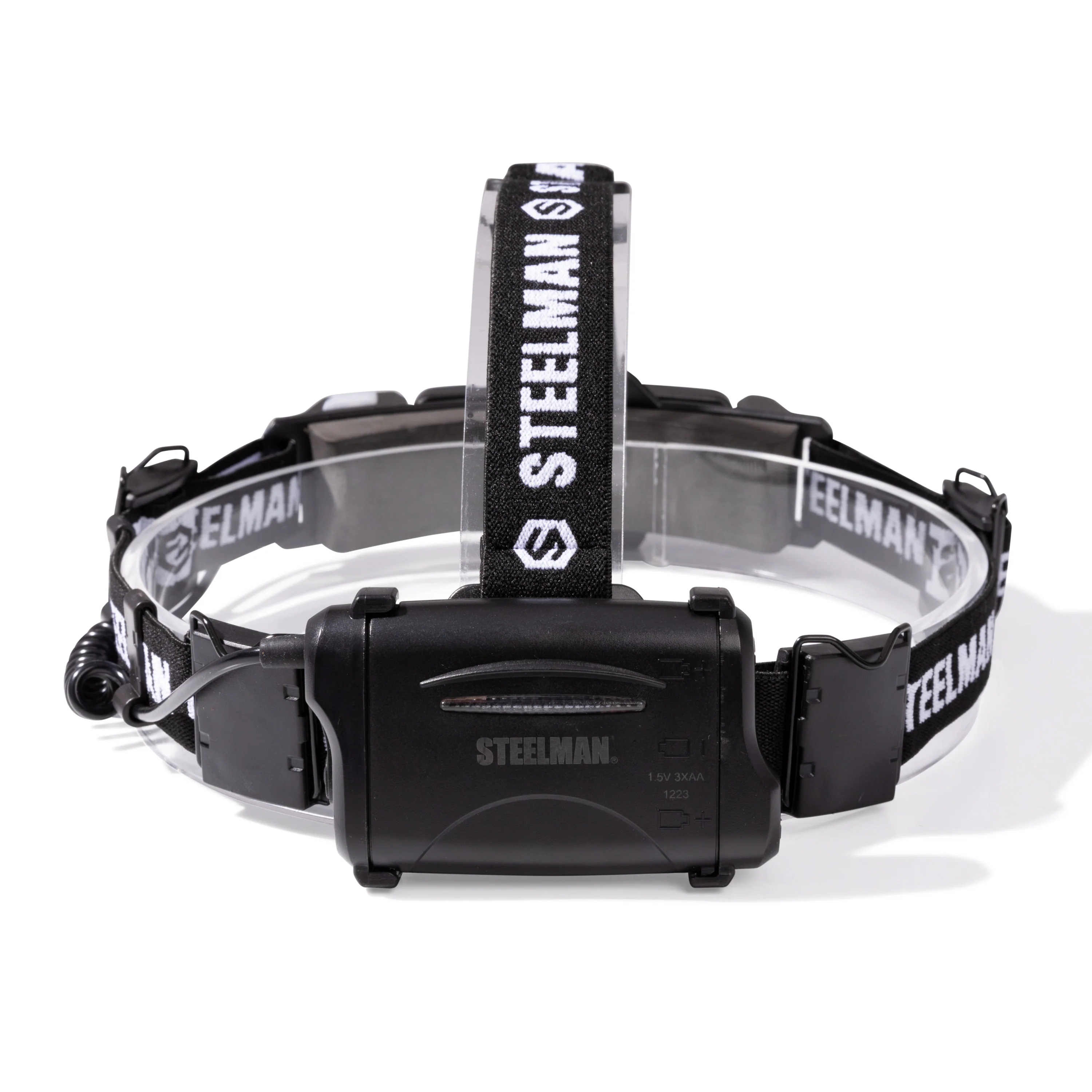 Slim Profile LED 250-Lumen Motion Activated Headlamp with Rear Red Blinker, 3xAA battery powered - Image 3